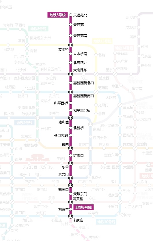 北京地铁五号线线路图
